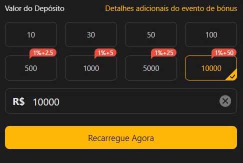 Popbra